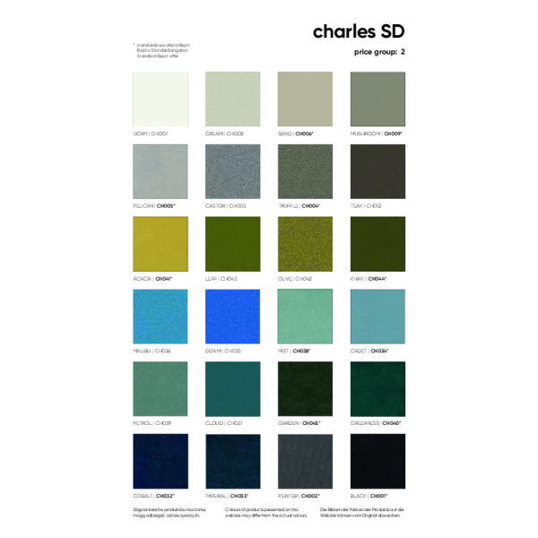 charlesSD - sampler 2025-08